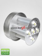 高效LED工礦燈